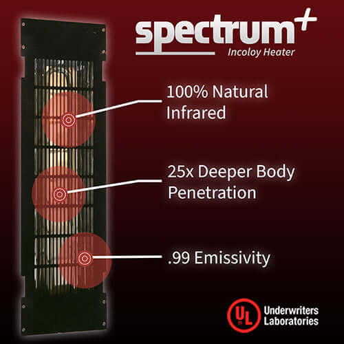 Finnmark FD-3 3-4-Person Full Spectrum Indoor Infrared Sauna | FD-KN003